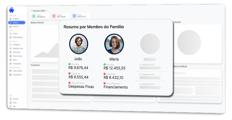 Resumo por membro da família no Cofrim