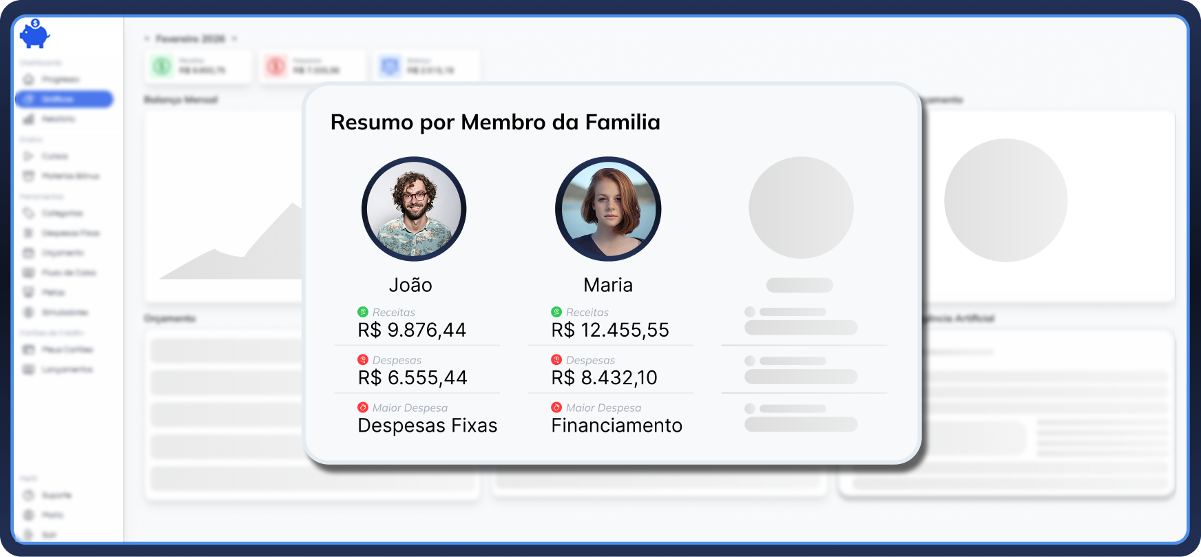 Resumo por membro da família na plataforma Cofrim