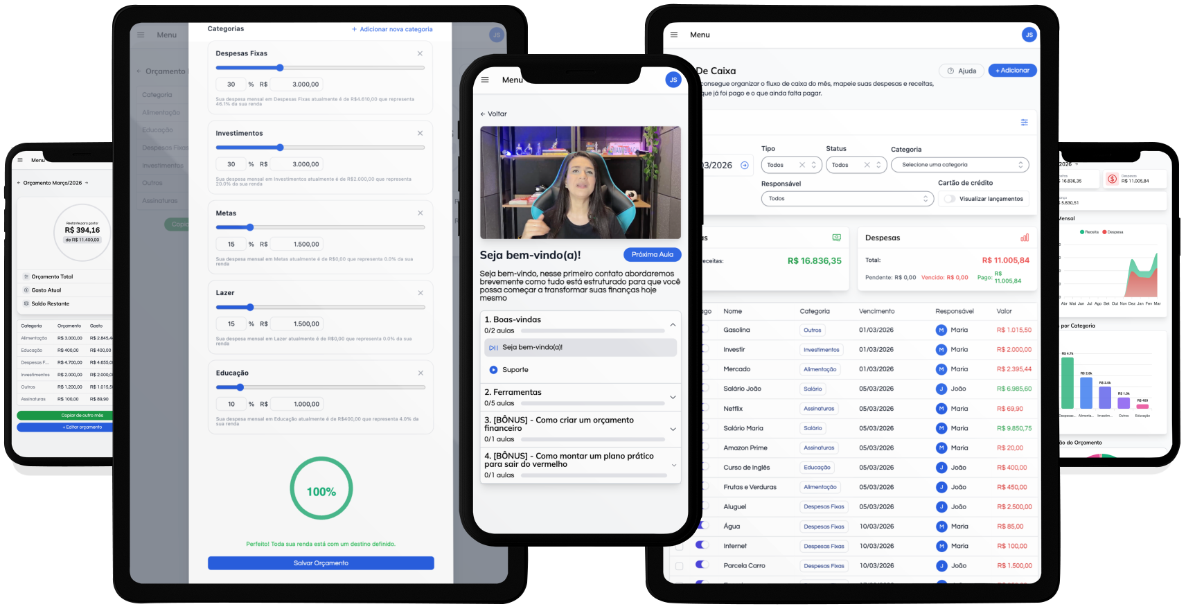 Funcionalidades da plataforma Cofrim — ferramentas e vídeo aulas